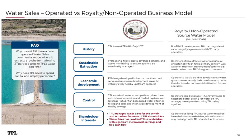 August 2025  Investor Presentation – Texas Pacific Land Trust – slide 38