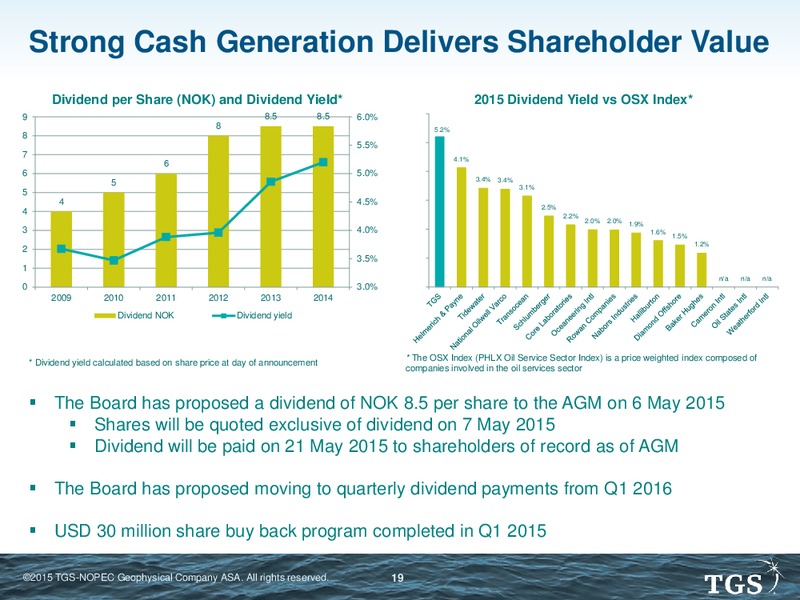 Q1 2015 EARNINGS CALL – Tgs-Nopec Geophysical Company – slide 18