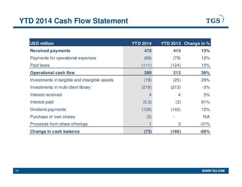 Q2 2014 EARNINGS CALL – Tgs-Nopec Geophysical Company – slide 18