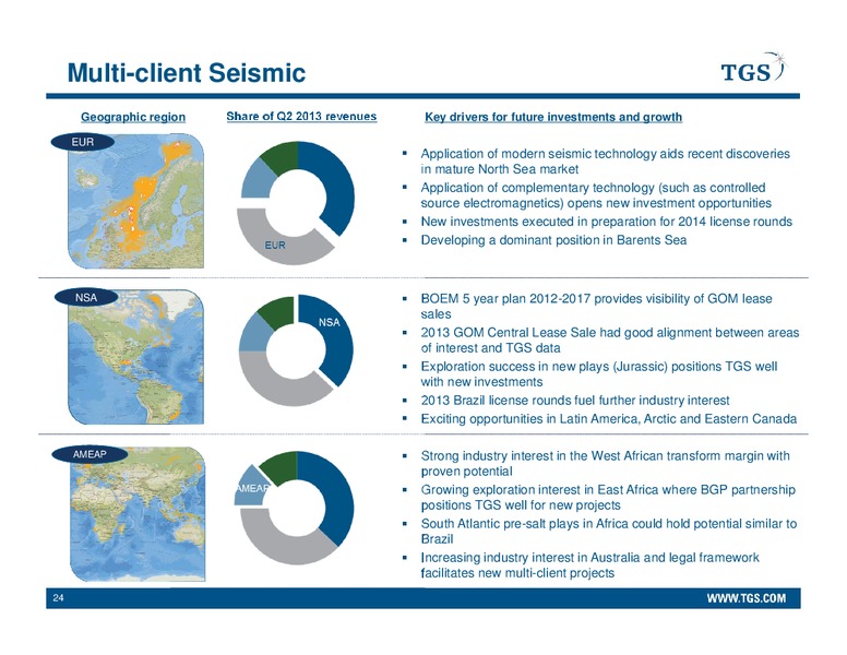 Q2 2013 EARNINGS CALL – Tgs-Nopec Geophysical Company – slide 24
