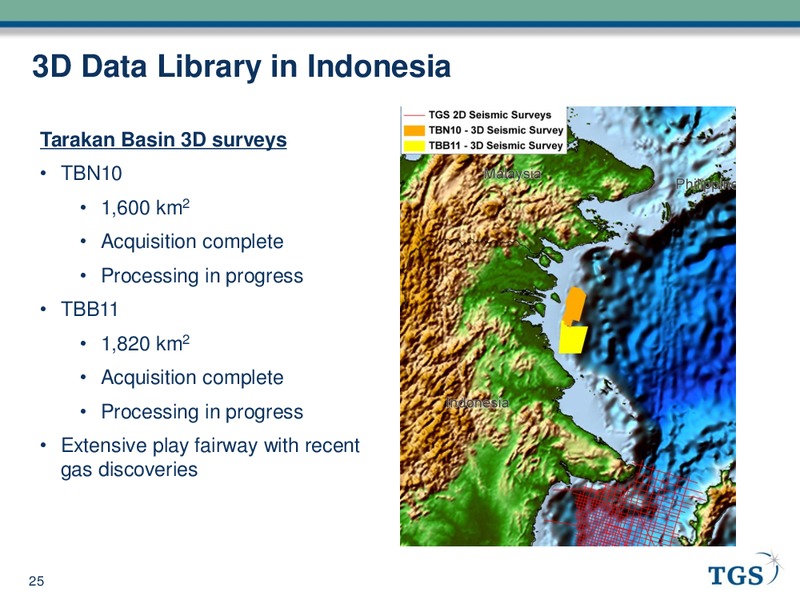 Q2 2011 EARNINGS CALL – Tgs-Nopec Geophysical Company – slide 25