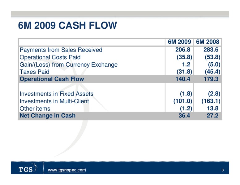 Q2 2009 RESULTS – Tgs-Nopec Geophysical Company – slide 8