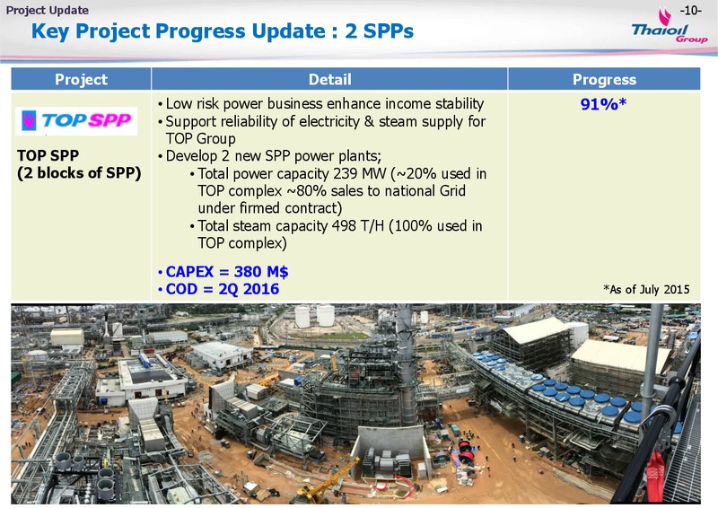 August 2015 Investor Presentation – Thai Oil Public Company Limited – slide 9