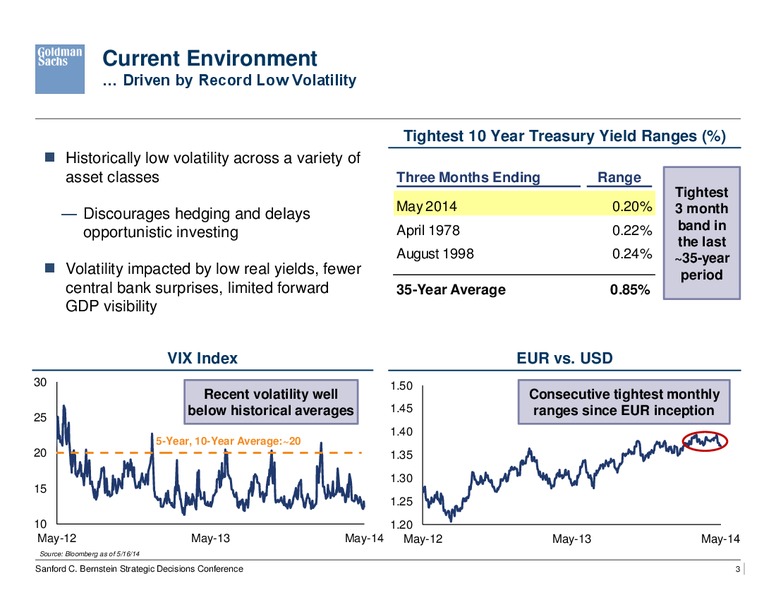 SANFORD C BERNSTEIN STRATEGIC DECISIONS CONFERENCE – Goldman Sachs Group Inc – slide 4