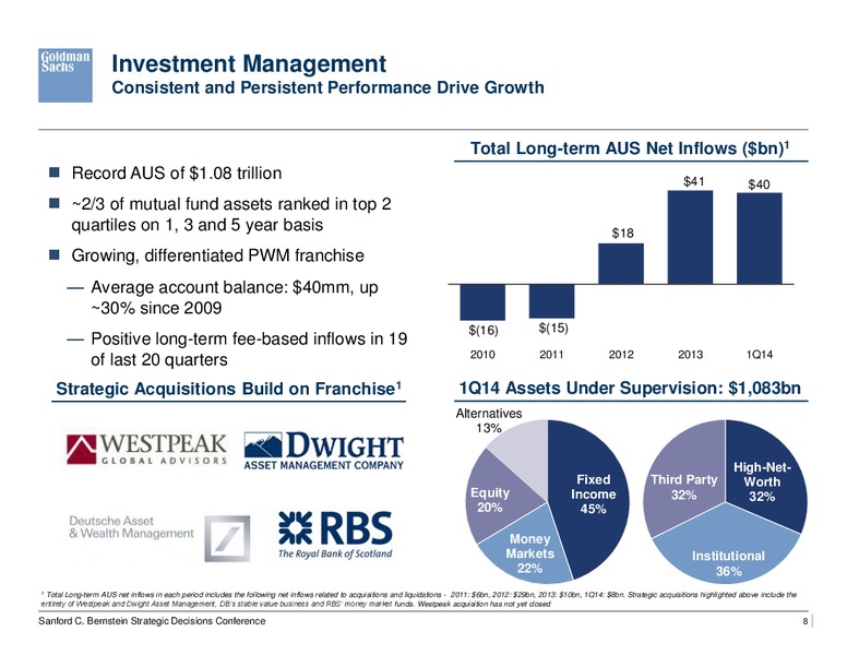 SANFORD C BERNSTEIN STRATEGIC DECISIONS CONFERENCE – Goldman Sachs Group Inc – slide 9