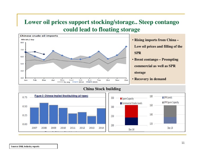 May 2015 Investor Presentation – The Great Eastern Shipping Co. Ltd. – slide 10