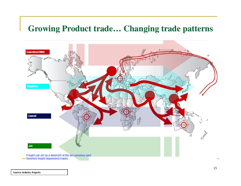 May 2015 Investor Presentation – The Great Eastern Shipping Co. Ltd. – slide 14