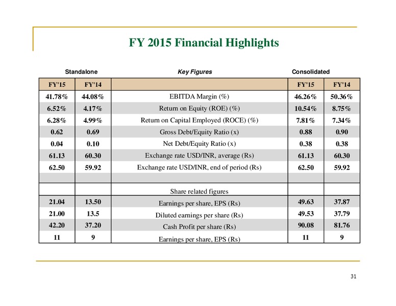 May 2015 Investor Presentation – The Great Eastern Shipping Co. Ltd. – slide 30