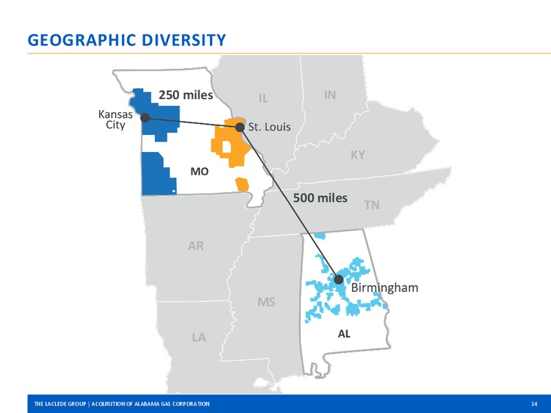 APRIL 2014 CORPORATE PRESENTATION – The Laclede Group, Inc. – slide 13