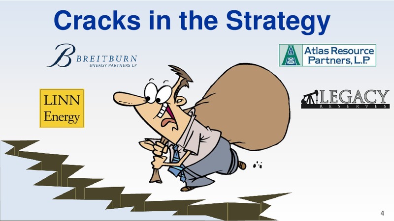 DUG Permian Conference – Three Rivers Operating Co III LLC – slide 4