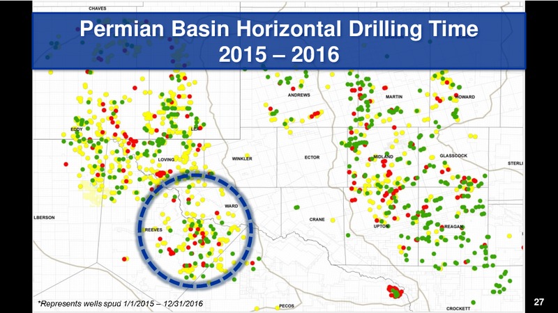 DUG Permian Conference – Three Rivers Operating Co III LLC – slide 27
