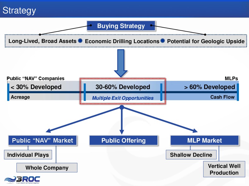 Corporate Presentation – Three Rivers Operating Company LLC – slide 4