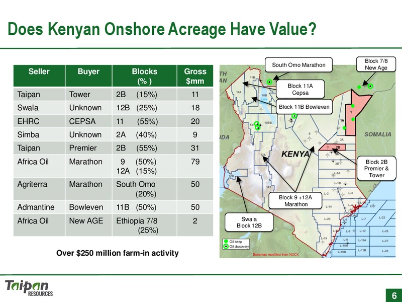 Corporate Presentation – Tiapan Resources – slide 6