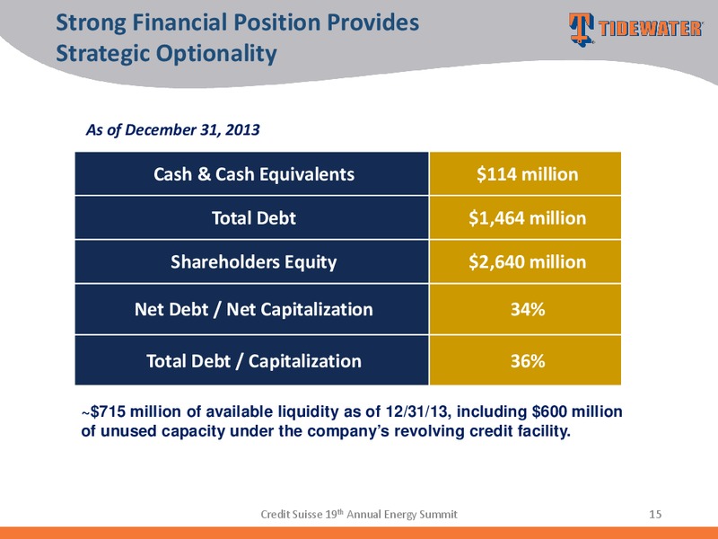 CREDIT SUISSE 19TH ANNUAL ENERGY SUMMIT – Tidewater Inc. – slide 14
