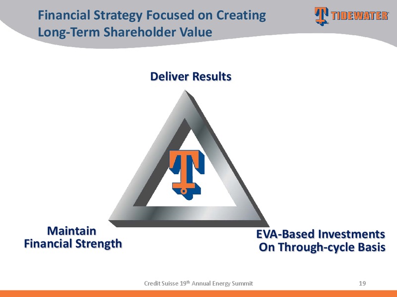 CREDIT SUISSE 19TH ANNUAL ENERGY SUMMIT – Tidewater Inc. – slide 18