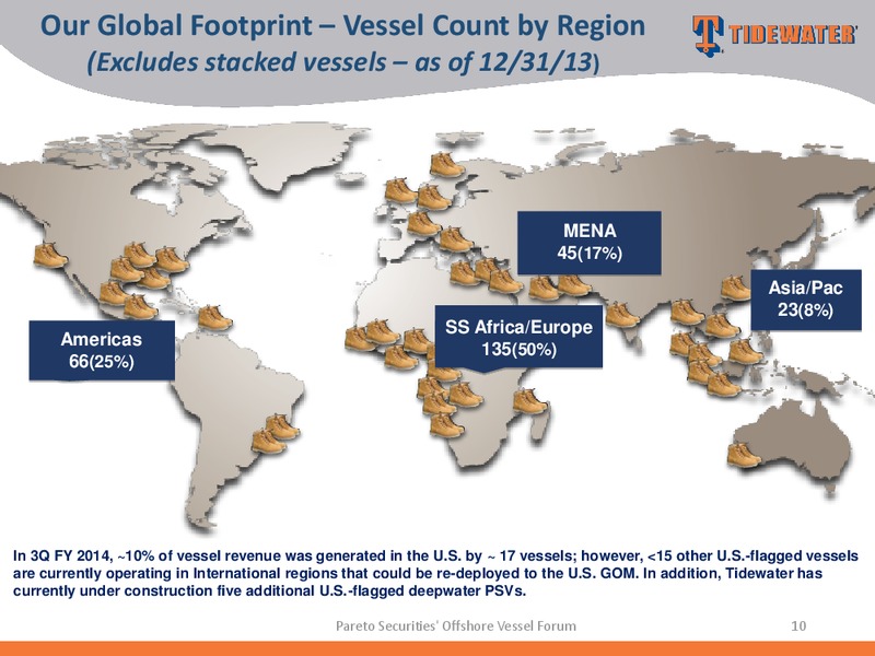 PARETO SECURITIES OFFSHORE VESSEL FORUM – Tidewater Inc. – slide 9