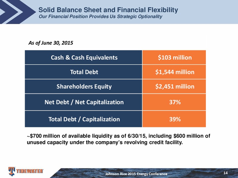 Johnson Rice Energy Conference – Tidewater Inc. – slide 13