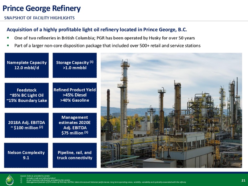 January 2020 Investor Presentation – Tidewater Midstream and Infrastructure – slide 18