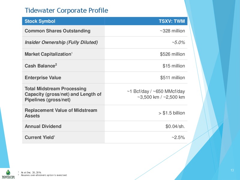 January 2017 Investor Update – Tidewater Midstream and Infrastructure – slide 12