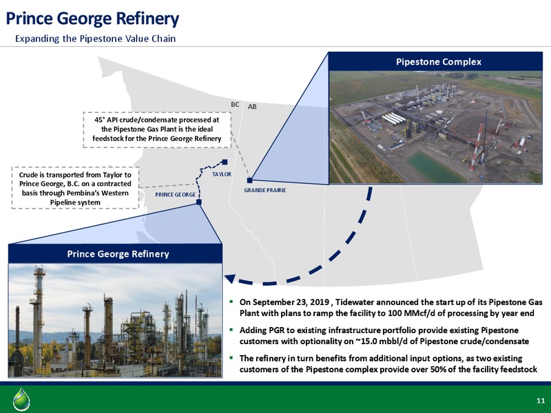 March 2020 Investor Presentation – Tidewater Midstream and Infrastructure – slide 8