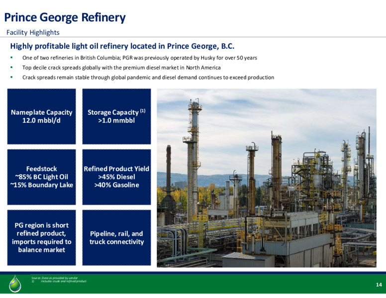 August 2022 Investor Presentation – Tidewater Midstream and Infrastructure – slide 12