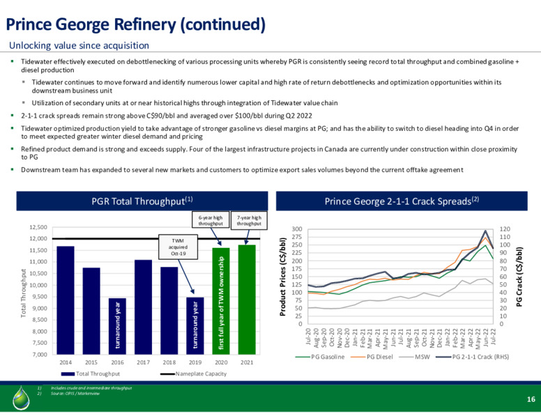 August 2022 Investor Presentation – Tidewater Midstream and Infrastructure – slide 14