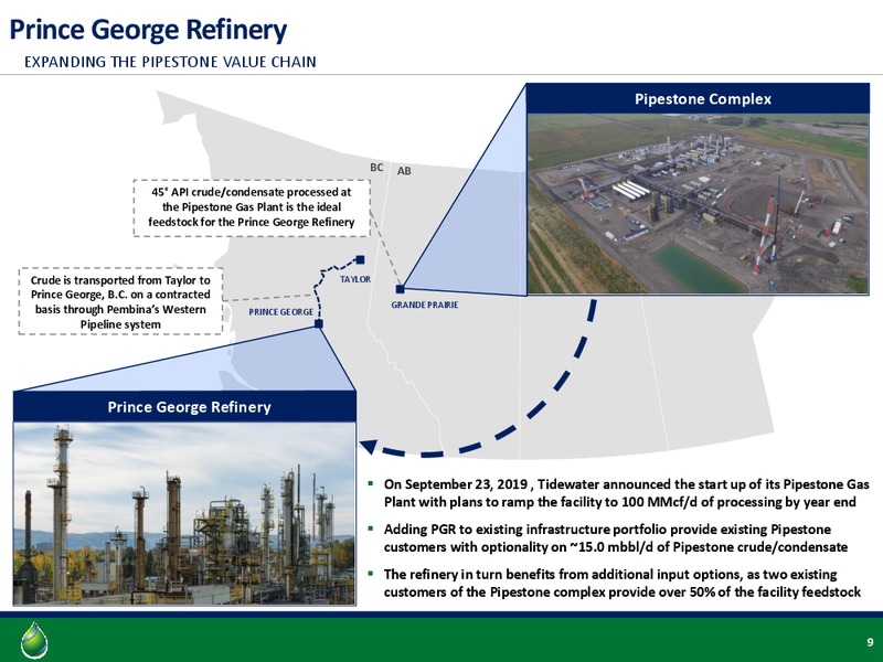 October 2019 Investor Presentation – Tidewater Midstream and Infrastructure – slide 7