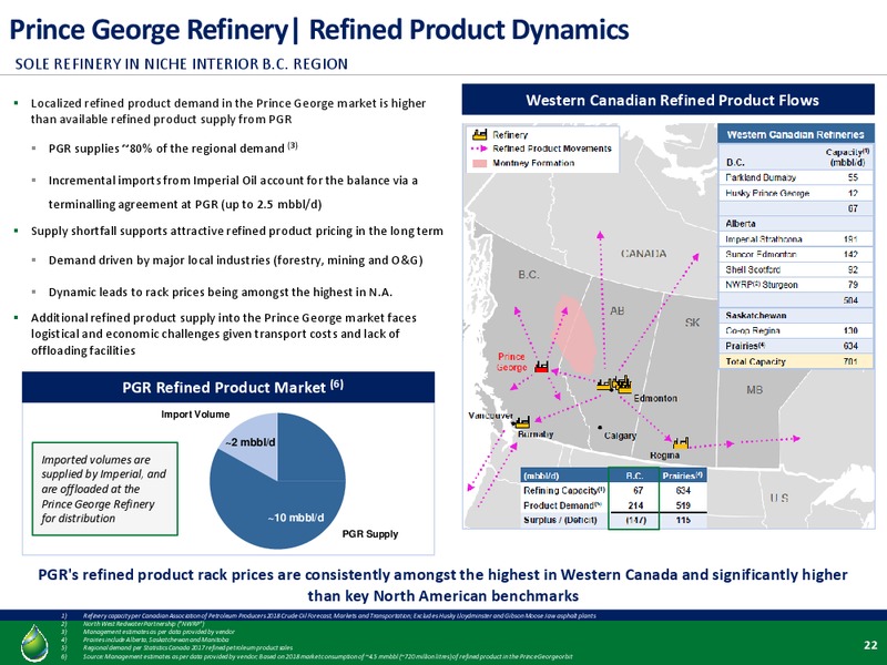 October 2019 Investor Presentation – Tidewater Midstream and Infrastructure – slide 19