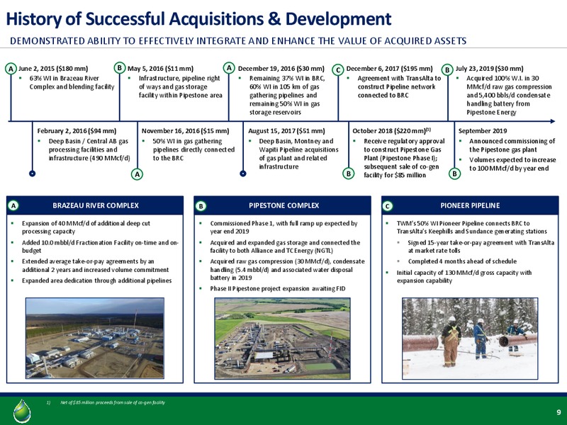 November 2019 Investor Presentation – Tidewater Midstream and Infrastructure – slide 6