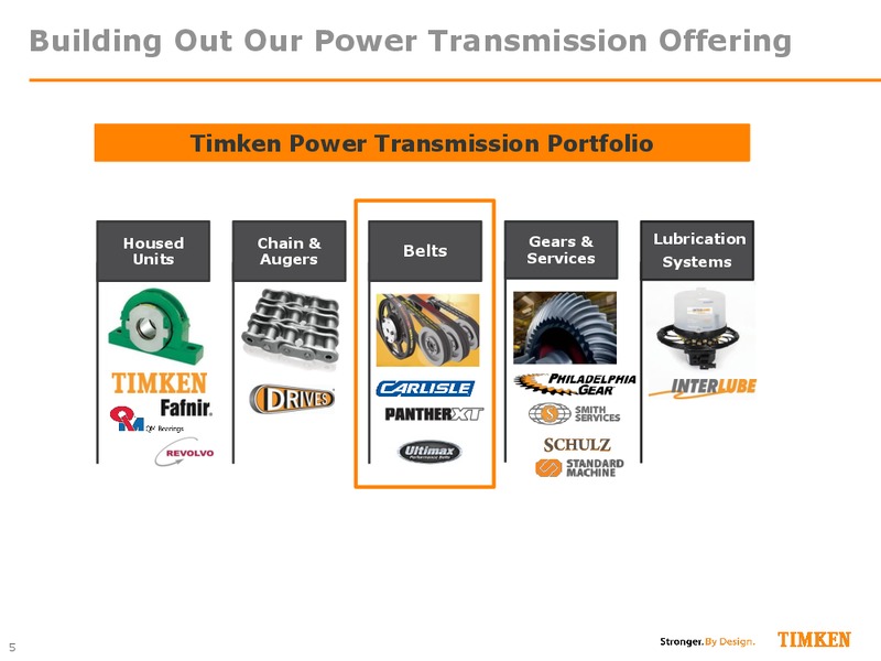 August 2015 Investor Presentation – Timken Steel Material Services – slide 4