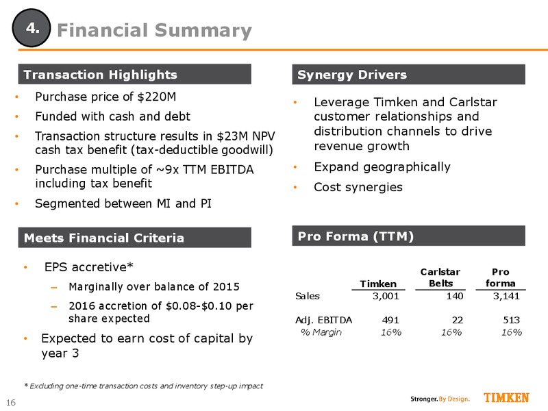 Jefferies Industrials Conference – Timken Steel Material Services – slide 15