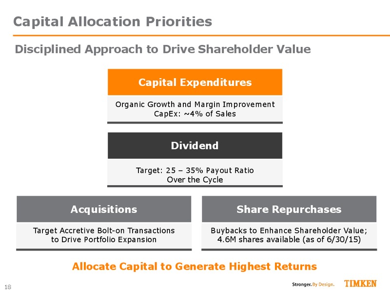 Morgan Stanley Laguna Investor Conference – Timken Steel Material Services – slide 17