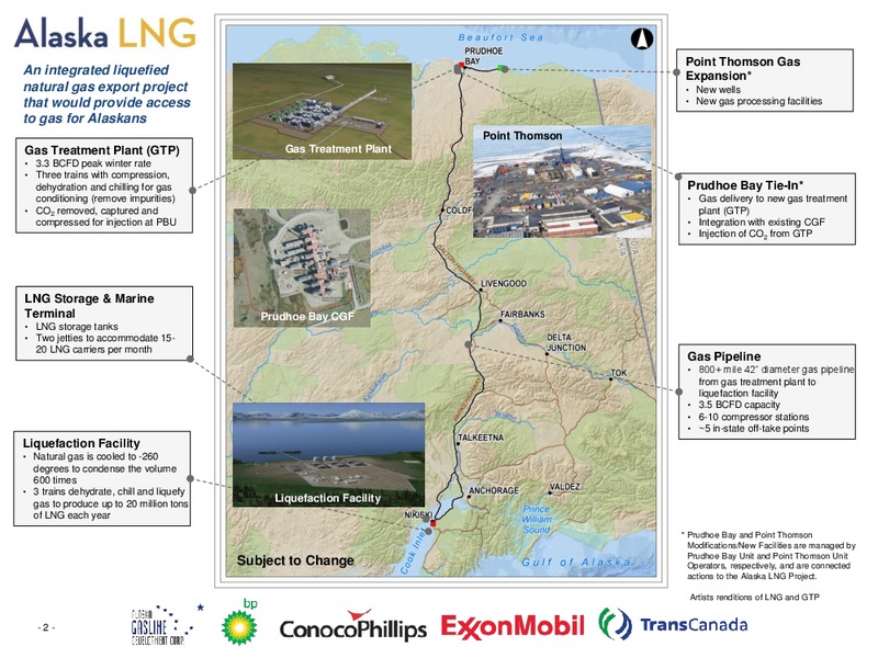 JUNE 2015 LEGISLATIVE UPDATE – Titan Alaska LNG – slide 2