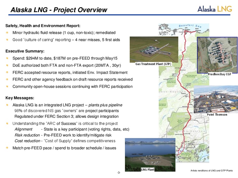 JUNE 2015 LEGISLATIVE UPDATE – Titan Alaska LNG – slide 3