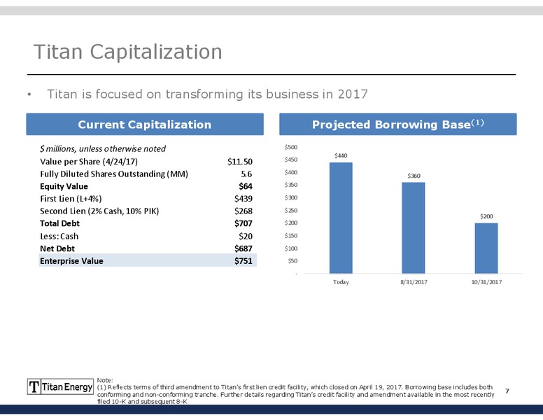 April 2017 Investor Presentation – Titan Energy LLC – slide 6