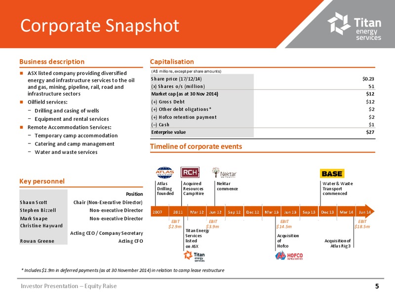 January 2015 Investor Presentation – Titan Energy Services Limited – slide 4