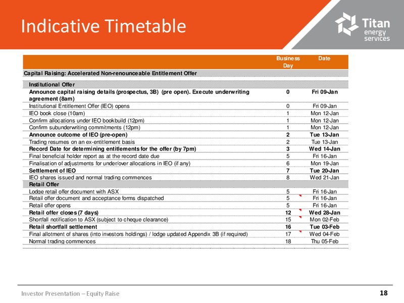 January 2015 Investor Presentation – Titan Energy Services Limited – slide 17