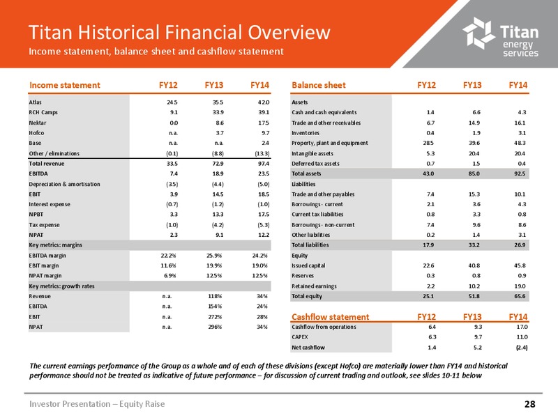 January 2015 Investor Presentation – Titan Energy Services Limited – slide 26