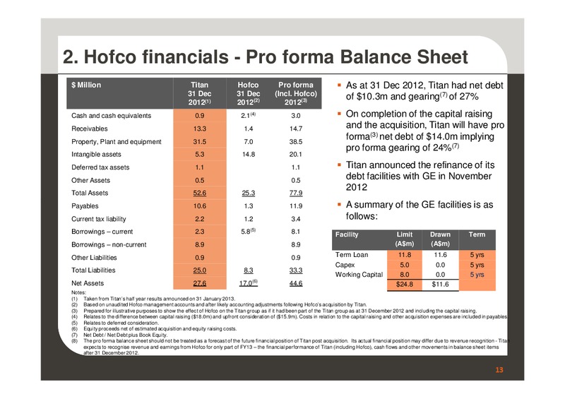 February 2013 Investor Presentation – Titan Energy Services Limited – slide 12