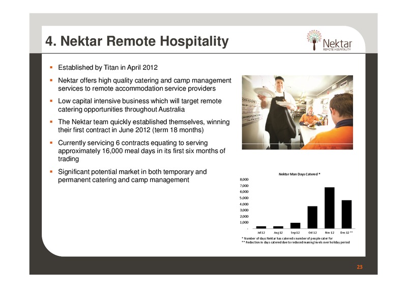 February 2013 Investor Presentation – Titan Energy Services Limited – slide 22