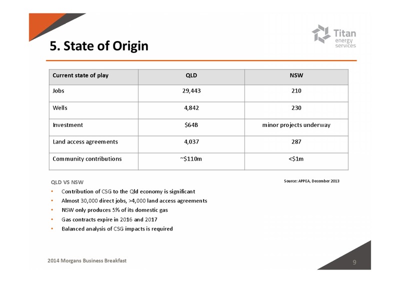 March 2014 Corporate Presentation – Titan Energy Services Limited – slide 8