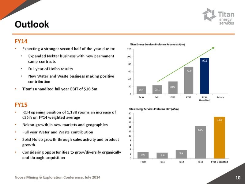Noosa Mining  Exploration Conference – Titan Energy Services Limited – slide 9