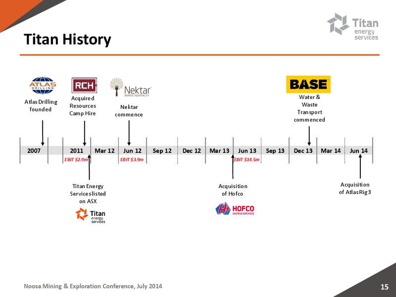 Noosa Mining  Exploration Conference – Titan Energy Services Limited – slide 14