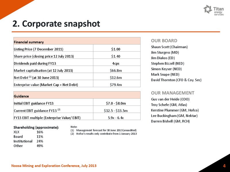 Noosa Mining  Exploration Conference – Titan Energy Services Limited – slide 3
