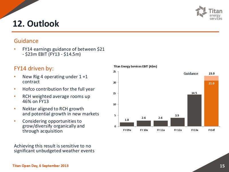 September 2013 Investor Presentation – Titan Energy Services Limited – slide 14