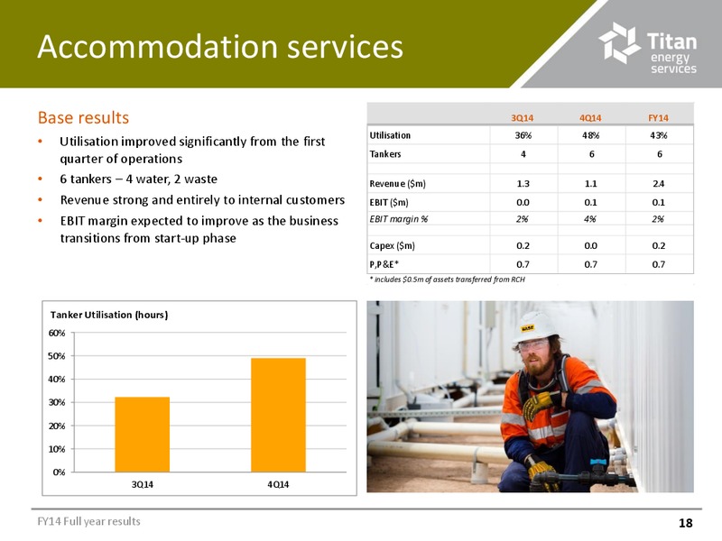 FULL YEAR 2014 RESULTS – Titan Energy Services Limited – slide 17