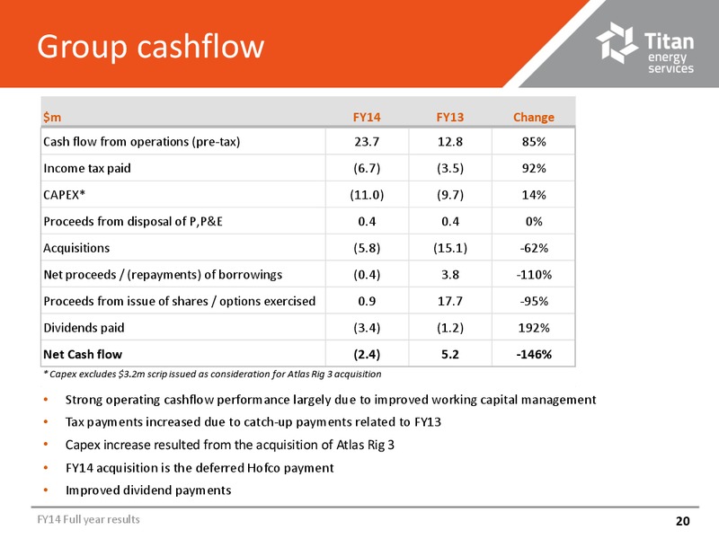 FULL YEAR 2014 RESULTS – Titan Energy Services Limited – slide 19