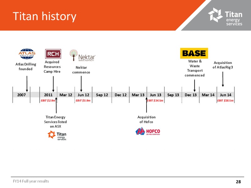 FULL YEAR 2014 RESULTS – Titan Energy Services Limited – slide 27