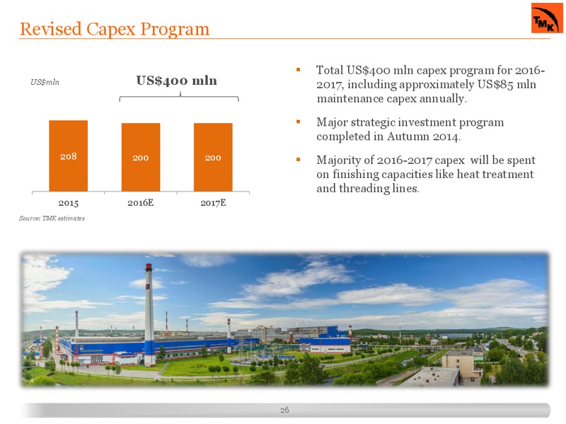 March 2016 Investor Presentation – Tmk Group – slide 20