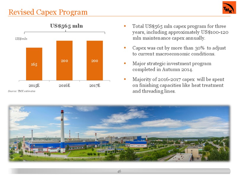 Capital Markets Day – Tmk Group – slide 45